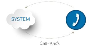 callback4 300x150 - تنظمیات مربوط به قابلیت بازگشت تماس در ویپ